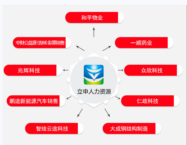 刑事诉讼辩护书范文，装之前先看这几处