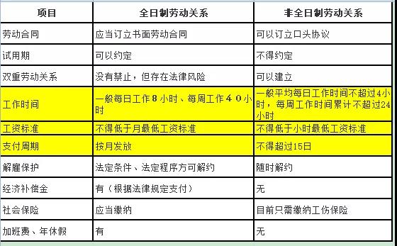 刑事辩护的概念，老师傅教你避开常见坑